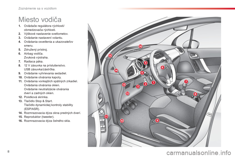 CITROEN C3 2014  Návod na použitie (in Slovak) Zoznámenie sa s vozidlom
8
1.   Ovládače regulátora rýchlosti/
obmedzovača rýchlosti. 2. 
 Výškové nastavenie svetlometov. 3. 
 Ovládanie nastavení volantu. 4. 
 Ovládania osvetlenia a uk
