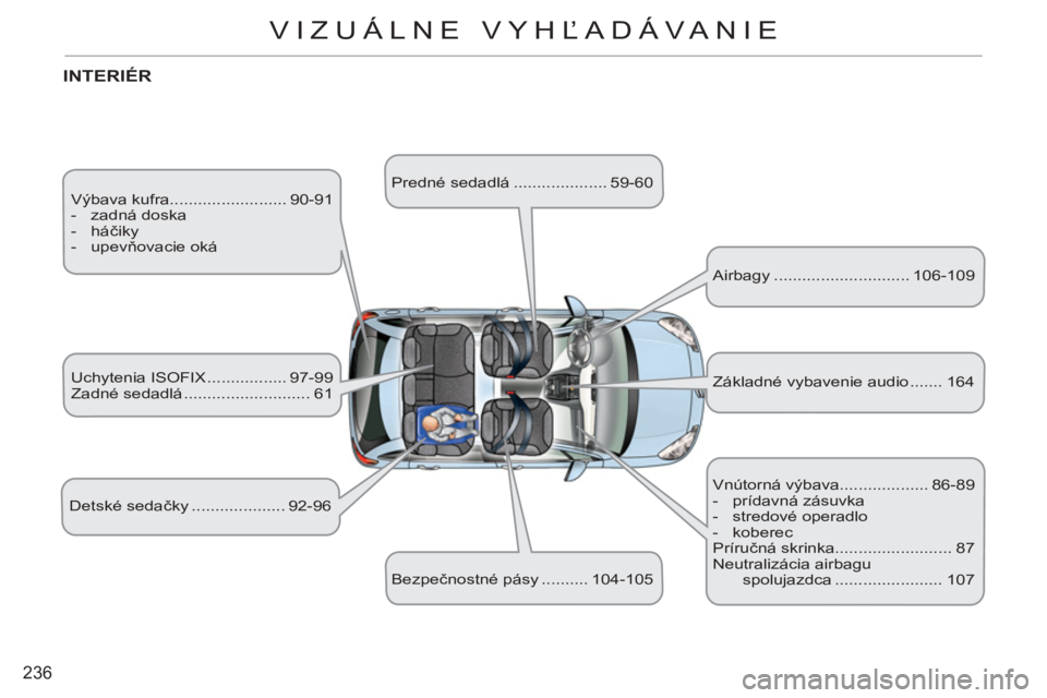 CITROEN C3 2013 Návod na použitie (in Slovak) 236
VIZUÁLNE VYHĽADÁVANIE
Výbava kufra......................... 90-91
- zadná doska
- háčiky
- upevňovacie oká
INTERIÉR
Detské sedačky .................... 92-96 CITROEN C3 2013 Návod na použitie (in Slovak) 236
VIZUÁLNE VYHĽADÁVANIE
Výbava kufra......................... 90-91
- zadná doska
- háčiky
- upevňovacie oká
INTERIÉR
Detské sedačky .................... 92-96