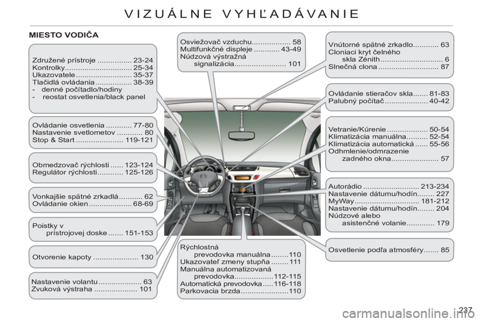 CITROEN C3 2013 Návod na použitie (in Slovak) 237
VIZUÁLNE VYHĽADÁVANIE
Združené prístroje ................ 23-24
Kontrolky............................... 25-34
Ukazovatele .......................... 35-37
Tlačidlá ovládani CITROEN C3 2013 Návod na použitie (in Slovak) 237
VIZUÁLNE VYHĽADÁVANIE
Združené prístroje ................ 23-24
Kontrolky............................... 25-34
Ukazovatele .......................... 35-37
Tlačidlá ovládani