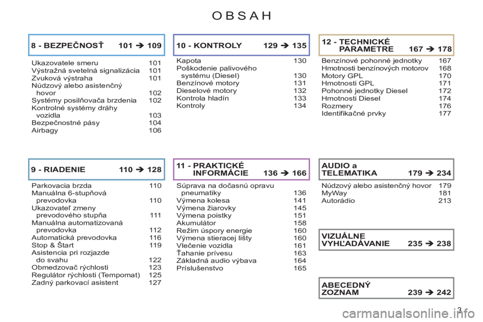 CITROEN C3 2013  Návod na použitie (in Slovak) 3
OBSAH
Ukazovatele smeru  101Výstražná svetelná signalizácia 101Zvuková výstraha 101Núdzový alebo asistenčný hovor 102Systémy posilňovača brzdenia  102Kontrolné systémy dráhyvozidla 
