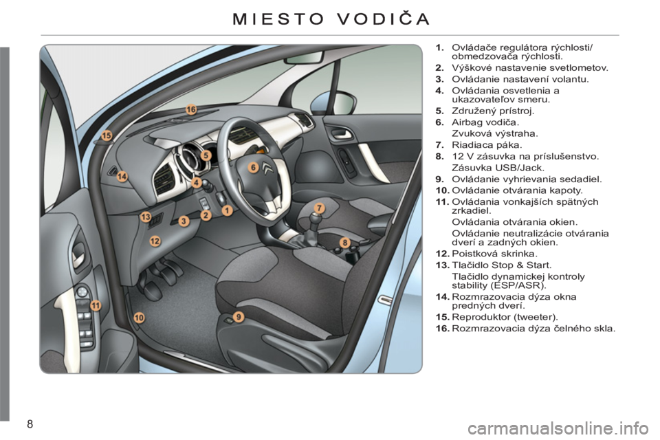 CITROEN C3 2013  Návod na použitie (in Slovak) 8
   
 
1. 
 Ovládače regulátora rýchlosti/
obmedzovača rýchlosti. 
   
2. 
  Výškové nastavenie svetlometov. 
   
3. 
  Ovládanie nastavení volantu. 
   
4. 
  Ovládania osvetlenia a 
uka