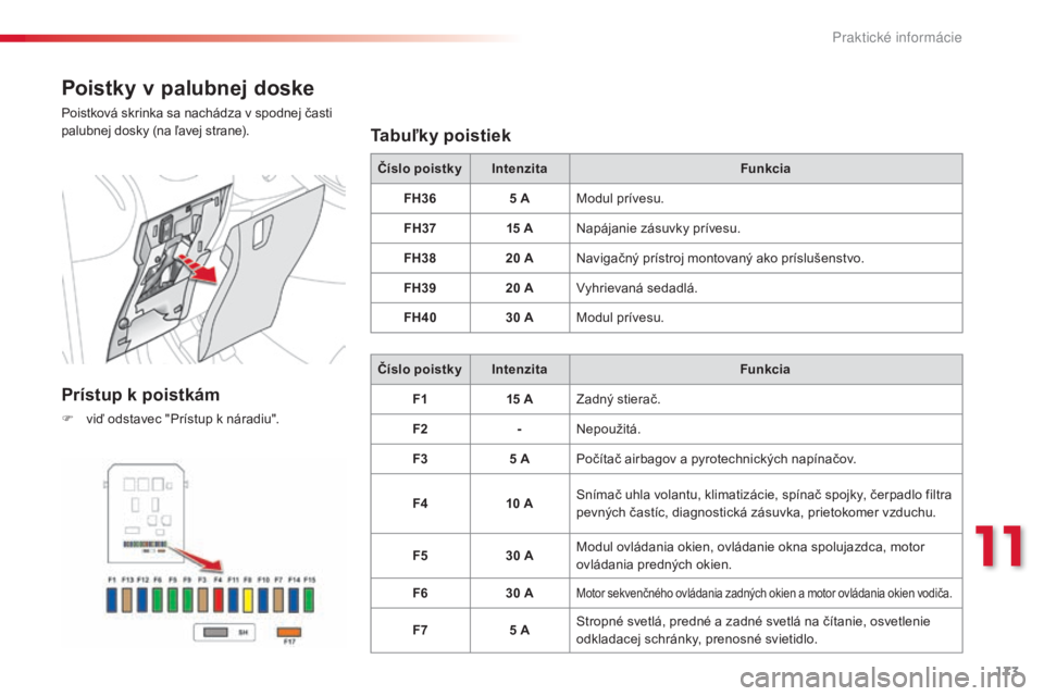 CITROEN C3 PICASSO 2015  Návod na použitie (in Slovak) 173
C3Picasso_sk_Chap11_informations-pratiques_ed01-2014
Poistky v palubnej doske
Poistková skrinka sa nachádza v spodnej časti 
palubnej dosky (na ľavej strane).
Prístup k poistkám
F viď odsta