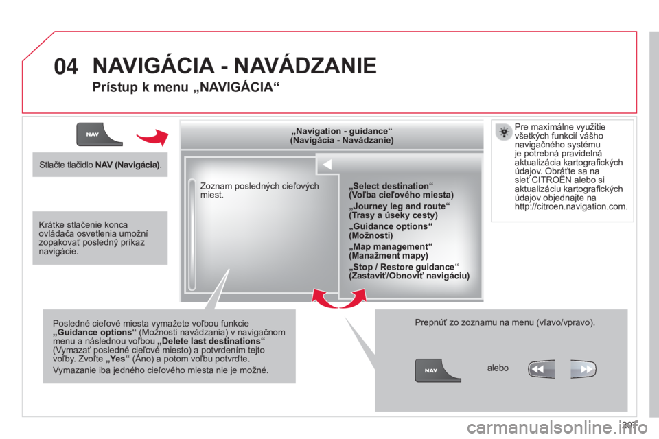 CITROEN C3 PICASSO 2015  Návod na použitie (in Slovak) 04
207
C3Picasso_sk_Chap13b_rt6-2-8_ed01-2014
Zoznam posledných cieľových 
miest.„Navigation - guidance
“ 
(Navigácia - Navádzanie)
Posledné cieľové miesta vymažete voľbou funkcie 
„Gu