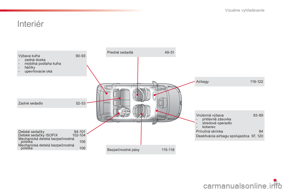 CITROEN C3 PICASSO 2015 Návod na použitie (in Slovak) 277
C3Picasso_sk_Chap14_recherche-visuelle_ed01-2014
výbava kufra 9 0 -93
- z adná doska
-
m
obilná podlaha kufra
-
h
áčiky
-
u
pevňovacie oká
Interiér
Detské sedačky 9 4-101
Det CITROEN C3 PICASSO 2015 Návod na použitie (in Slovak) 277
C3Picasso_sk_Chap14_recherche-visuelle_ed01-2014
výbava kufra 9 0 -93
- z adná doska
-
m
obilná podlaha kufra
-
h
áčiky
-
u
pevňovacie oká
Interiér
Detské sedačky 9 4-101
Det