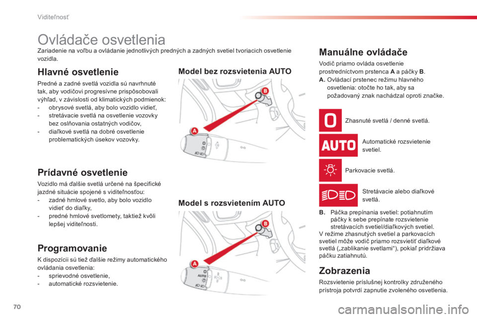 CITROEN C3 PICASSO 2015  Návod na použitie (in Slovak) 70
C3Picasso_sk_Chap05_visibilite_ed01-2014
Ovládače osvetleniaZariadenie na voľbu a ovládanie jednotlivých predných a zadných svetiel tvoriacich osvetlenie 
vozidla.
Hlavné osvetlenie
Predné
