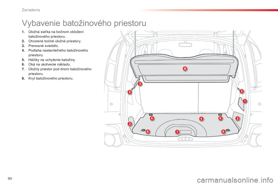 CITROEN C3 PICASSO 2015 Návod na použitie (in Slovak) 90
C3Picasso_sk_Chap06_amenagement_ed01-2014
vybavenie batožinového priestoru
1. Úložná sieťka na bočnom obložení batožinového priestoru.
2.
O
tvorené bočné úložné priestory.
3.
P
CITROEN C3 PICASSO 2015 Návod na použitie (in Slovak) 90
C3Picasso_sk_Chap06_amenagement_ed01-2014
vybavenie batožinového priestoru
1. Úložná sieťka na bočnom obložení batožinového priestoru.
2.
O
tvorené bočné úložné priestory.
3.
P