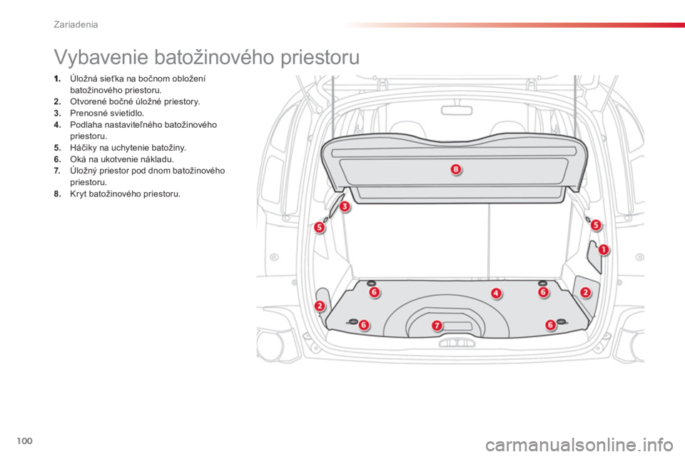 CITROEN C3 PICASSO 2014  Návod na použitie (in Slovak) Zariadenia
100
   
 
 
 
 
 
 
 
 
 
 
 
 
 
 
 
 
 
 
 
 
 
 
 
 
Vybavenie batožinového priestoru 
 
 Úložná sieťka na bočnom obložení
batožinového priestoru. 
2.   Otvorené bočné úlo