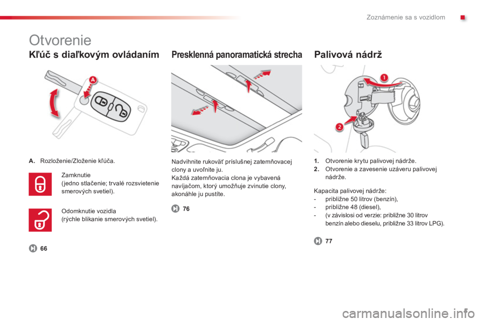 CITROEN C3 PICASSO 2014  Návod na použitie (in Slovak) .Zoznámenie sa s vozidlom
5
   
Kľúč s diaľkovým ovládaním 
A.Rozloženie/Zloženie kľúča.  
  Z
amknutie (jedno stlačenie; trvalé rozsvieteniesmerových svetiel). 
 
 
Presklenná panora