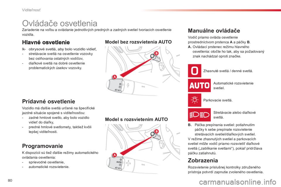 CITROEN C3 PICASSO 2014  Návod na použitie (in Slovak) Viditeľnosť
80
   
 
 
 
 
 
 
 
 
 
 
 
 
 
Ovládače osvetlenia  
Zariadenie na voľbu a ovládanie jednotlivých predných a zadných svetiel tvoriacich osvetlenie 
vozidla. 
lk  
 
-  obrysové