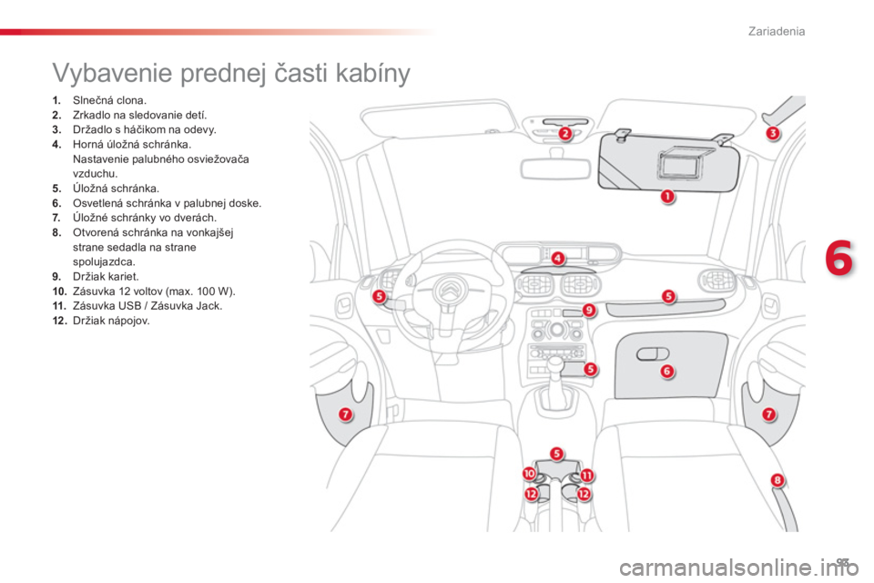 CITROEN C3 PICASSO 2014  Návod na použitie (in Slovak) 6
Zariadenia
93
   
 
 
 
 
 
 
 
 
 
 
 
 
 
 
 
 
 
 
 
 
 
 
Vybavenie prednej časti kabíny 
1. 
 Slnečná clona. 2.Zrkadlo na sledovanie detí.3.Držadlo s háčikom na odevy. 4. 
 Horná úlo�