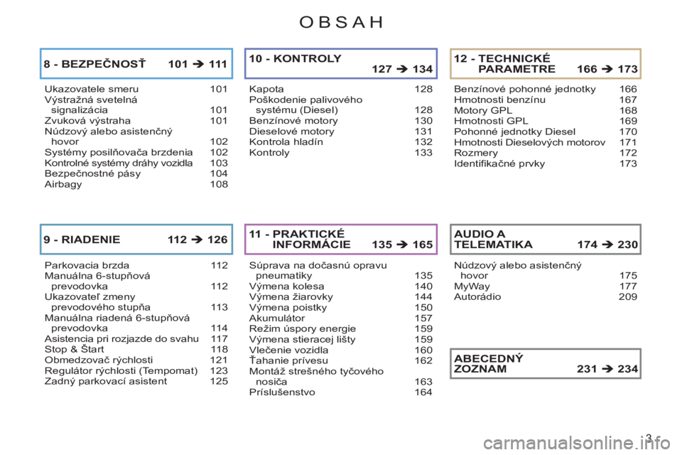 CITROEN C3 PICASSO 2012  Návod na použitie (in Slovak) 3
OBSAH
Ukazovatele smeru  101Výstražná svetelná signalizácia 101Zvuková výstraha 101Núdzový alebo asistenčný hovor 102Systémy posilňovača brzdenia  102Kontrolné systémy dráhy vozidla