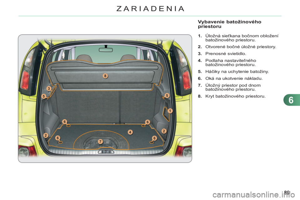 CITROEN C3 PICASSO 2012 Návod na použitie (in Slovak) 6
ZARIADENIA
Vybavenie batožinovéhopriestoru
1.
Úložná sieťka
na bočnom obložení
batožinového priestoru.
2.
Otvorené bočné úložné priestory.
3.
Prenosné svi CITROEN C3 PICASSO 2012 Návod na použitie (in Slovak) 6
ZARIADENIA
Vybavenie batožinovéhopriestoru
1.
Úložná sieťka
na bočnom obložení
batožinového priestoru.
2.
Otvorené bočné úložné priestory.
3.
Prenosné svi