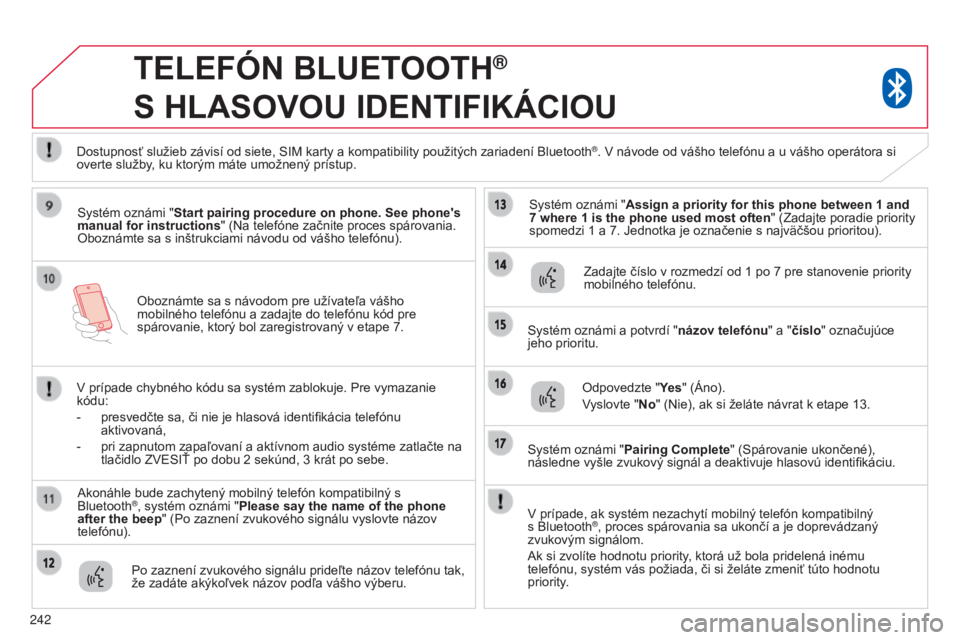 CITROEN C4 AIRCROSS 2016 Návod na použitie (in Slovak) 242Oboznámte sa s návodom pre užívateľa vášho
mobilného telefónu a zadajte do telefónu kód pre
spárovanie, ktorý bol zaregistrovaný v etape 7.
TELEFóN BLUETOOTH®
S
HLASOVOU
ID CITROEN C4 AIRCROSS 2016 Návod na použitie (in Slovak) 242Oboznámte sa s návodom pre užívateľa vášho
mobilného telefónu a zadajte do telefónu kód pre
spárovanie, ktorý bol zaregistrovaný v etape 7.
TELEFóN BLUETOOTH®
S
HLASOVOU
ID