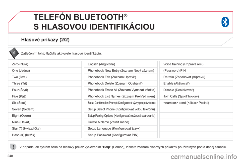 CITROEN C4 AIRCROSS 2016 Návod na použitie (in Slovak) 248
Hlasové príkazy (2/2)
Zatlačením tohto tlačidla aktivujete hlasovú identifikáciu.
v
prípade, ak systém čaká na hlasový príkaz vyslovením " Help" (Pomoc), získate zoznam hla CITROEN C4 AIRCROSS 2016 Návod na použitie (in Slovak) 248
Hlasové príkazy (2/2)
Zatlačením tohto tlačidla aktivujete hlasovú identifikáciu.
v
prípade, ak systém čaká na hlasový príkaz vyslovením " Help" (Pomoc), získate zoznam hla