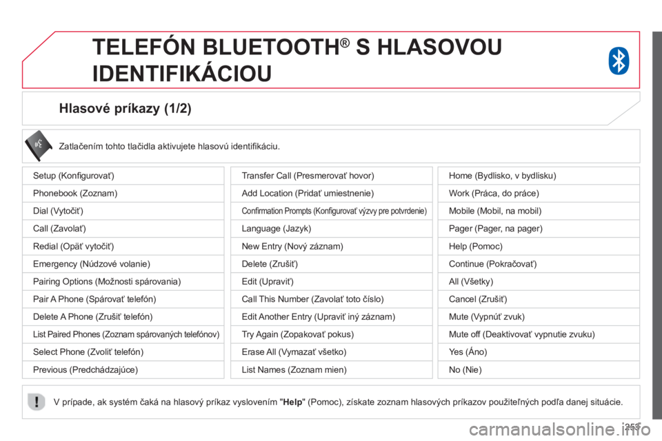 CITROEN C4 AIRCROSS 2014 Návod na použitie (in Slovak) 253
Hlasové príkazy (1/2)
Setup (Konfi gurovať)
Phonebook (Zoznam)
Dial (Vytočiť)
Call (Zavolať)
Redial (Opäť vytočiť)
Emergency (Núdzové volanie)
CITROEN C4 AIRCROSS 2014 Návod na použitie (in Slovak) 253
Hlasové príkazy (1/2)
Setup (Konfi gurovať)
Phonebook (Zoznam)
Dial (Vytočiť)
Call (Zavolať)
Redial (Opäť vytočiť)
Emergency (Núdzové volanie)