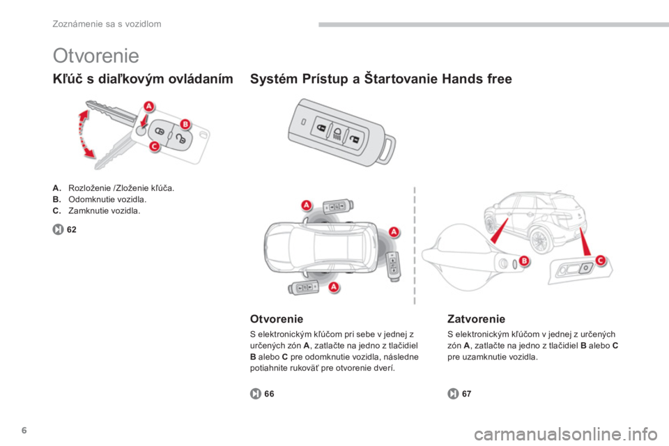 CITROEN C4 AIRCROSS 2014  Návod na použitie (in Slovak) 6
Zoznámenie sa s vozidlom
  Otvorenie 
 
 
 
A. 
  Rozloženie /Zloženie kľúča. 
   
B. 
 Odomknutie vozidla. 
   
C. 
 Zamknutie vozidla.  
 
 
 
Kľúč s diaľkovým ovládaním 
67
 
 
Otvor