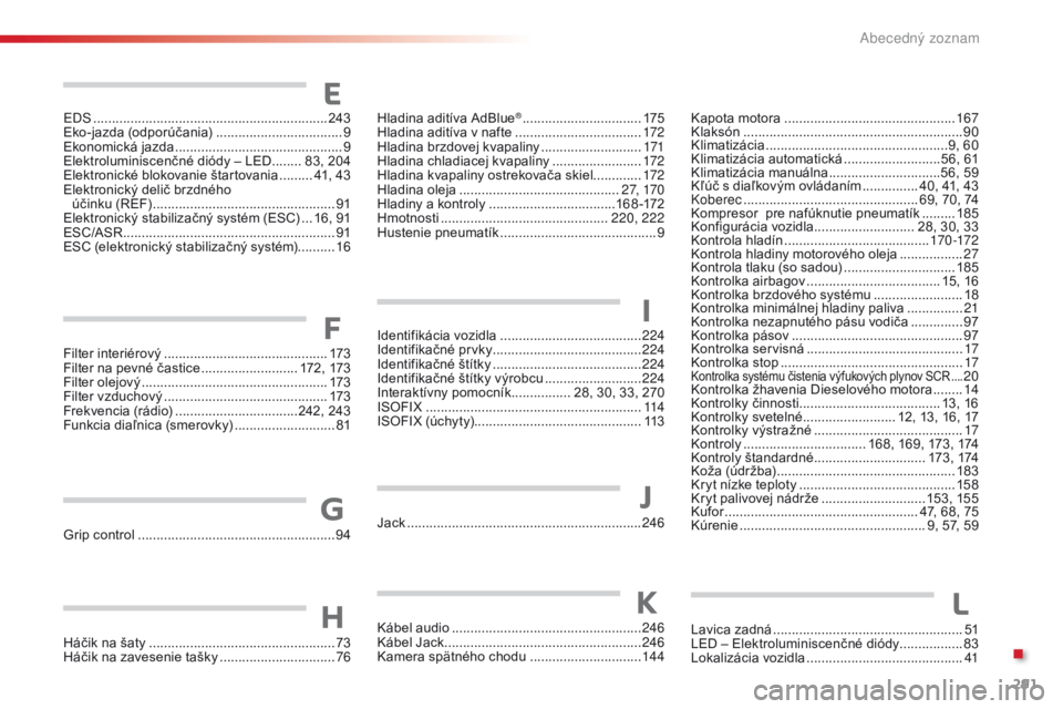 CITROEN C4 CACTUS 2018  Návod na použitie (in Slovak) 291
C4-cactus_sk_Chap11_index-alpha_ed01-2016
E
Filter interiérový ............................................173
F ilter na pevné častice .......................... 172 ,
 173
Filter olejový
 .