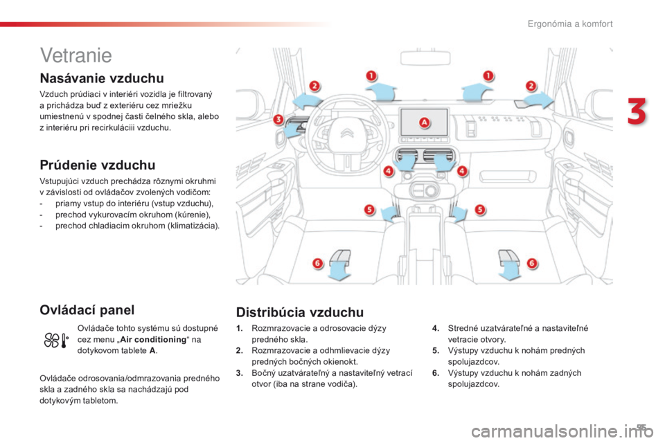 CITROEN C4 CACTUS 2018  Návod na použitie (in Slovak) 55
C4-cactus_sk_Chap03_Ergonomie-et-confort_ed01-2016
Vetranie
Nasávanie vzduchu
Vzduch prúdiaci v interiéri vozidla je filtrovaný 
a prichádza buď z exteriéru cez mriežku 
umiestnenú v spodn