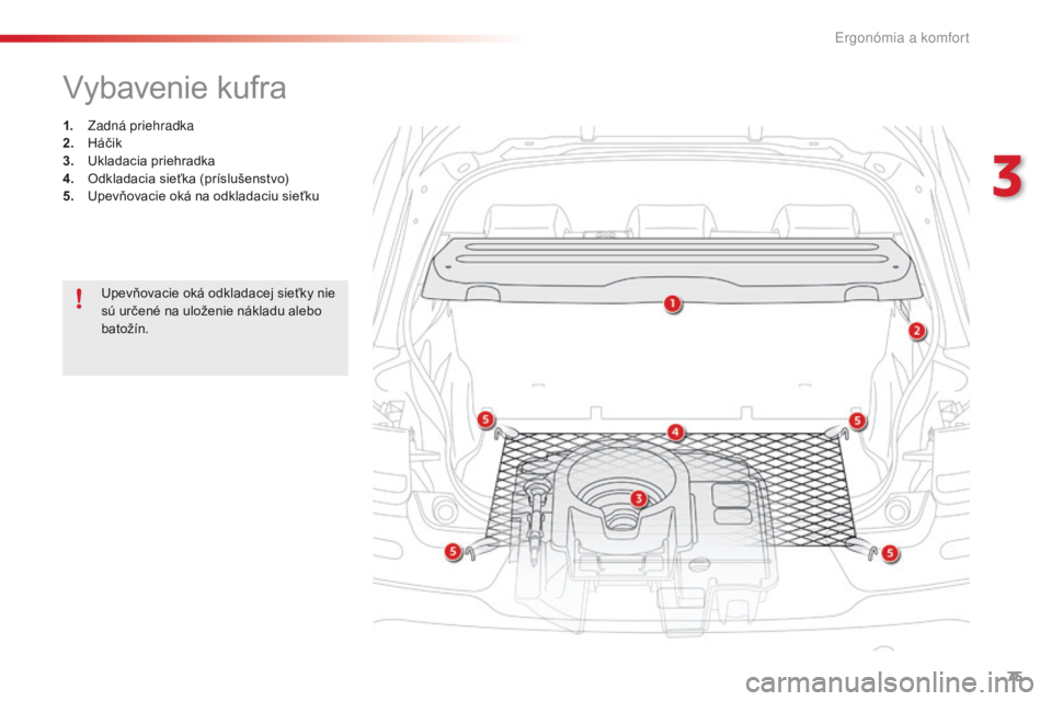 CITROEN C4 CACTUS 2018  Návod na použitie (in Slovak) 75
C4-cactus_sk_Chap03_Ergonomie-et-confort_ed01-2016
Vybavenie kufra
1. Zadná priehradka
2. Háč ik
3.
 Ukl

adacia priehradka
4.
 Odk

ladacia sieťka (príslušenstvo)
5.
 Upe

vňovacie oká na 