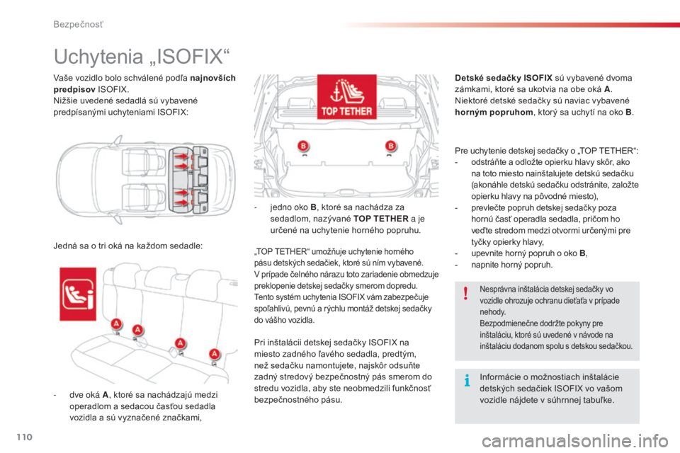 CITROEN C4 CACTUS 2016  Návod na použitie (in Slovak) 110
C4-cactus_sk_Chap05_securite_ed01-2015
Vaše vozidlo bolo schválené podľa najnovších 
predpisov ISOFIX.
Nižšie uvedené sedadlá sú vybavené 
predpísanými uchyteniami ISOFIX:
Uchytenia 