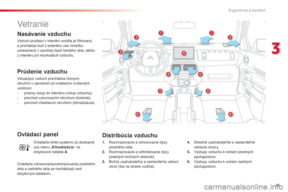 CITROEN C4 CACTUS 2016 Návod na použitie (in Slovak) 55
C4-cactus_sk_Chap03_Ergonomie-et-confort_ed01-2015
Vetranie
Nasávanie vzduchu
Vzduch prúdiaci v interiéri vozidla je filtrovaný
a prichádza buď z exteriéru cez mriežku
umiestnenú v spodn CITROEN C4 CACTUS 2016 Návod na použitie (in Slovak) 55
C4-cactus_sk_Chap03_Ergonomie-et-confort_ed01-2015
Vetranie
Nasávanie vzduchu
Vzduch prúdiaci v interiéri vozidla je filtrovaný
a prichádza buď z exteriéru cez mriežku
umiestnenú v spodn