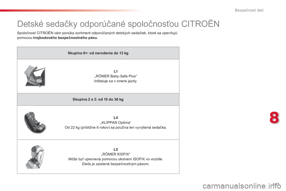 CITROEN C4 CACTUS 2015  Návod na použitie (in Slovak) 147
C4-cactus_sk_Chap08_securite-enfants_ed02-2014
Detské sedačky odporúčané spoločnosťou CItrO ËN
Skupina 0+: od narodenia do 13 kg
L1
 „rÖ

M
e
 r  Baby-Safe Plus“ 
Inštaluje sa v smer
