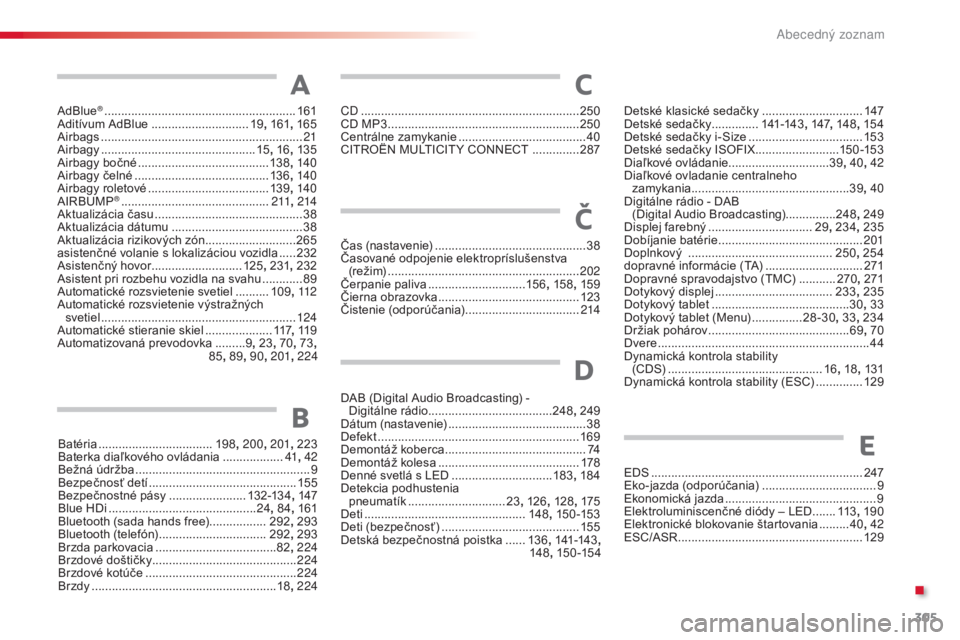CITROEN C4 CACTUS 2015  Návod na použitie (in Slovak) 305
C4-cactus_sk_Chap13_index-alpha_ed02-2014
adBlue® .........................................................161a
ditívum a dBlue ............................. 19, 
161, 165
air

bags
 ...........