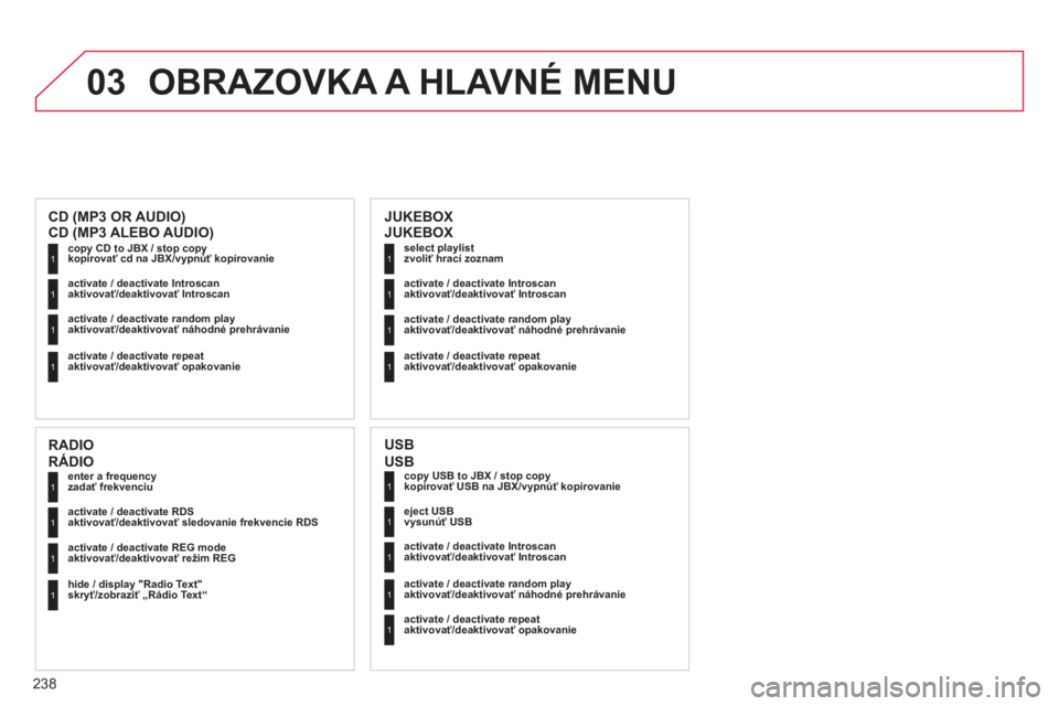 CITROEN C4 PICASSO 2013 Návod na použitie (in Slovak) 238
03 OBRAZOVKA A HLAVNÉ MENU
kopírovať USB na JBX/vypnúť kopírovanie1
1
1
1
vysunúť USB
aktivovať/deaktivovať Introscan
aktivovať/deaktivovať náhodné prehrávanie
1aktivovať/deakt CITROEN C4 PICASSO 2013 Návod na použitie (in Slovak) 238
03 OBRAZOVKA A HLAVNÉ MENU
kopírovať USB na JBX/vypnúť kopírovanie1
1
1
1
vysunúť USB
aktivovať/deaktivovať Introscan
aktivovať/deaktivovať náhodné prehrávanie
1aktivovať/deakt