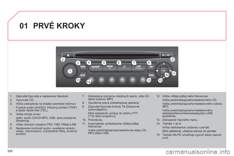 CITROEN C4 PICASSO 2013 Návod na použitie (in Slovak) 308
01
11
22
10101111
133144155
33445566778899
122
PRVÉ KROKY
1. Zapnutie/Vypnutie a nastavenie hlasitosti.2. Vysunutie CD. 3. Voľba zobrazenia na displeji spomedzi režimov: Funkcie audio (A CITROEN C4 PICASSO 2013 Návod na použitie (in Slovak) 308
01
11
22
10101111
133144155
33445566778899
122
PRVÉ KROKY
1. Zapnutie/Vypnutie a nastavenie hlasitosti.2. Vysunutie CD. 3. Voľba zobrazenia na displeji spomedzi režimov: Funkcie audio (A