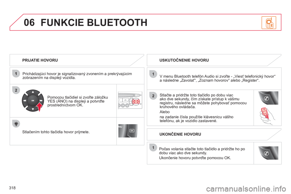 CITROEN C4 PICASSO 2013  Návod na použitie (in Slovak) 318
06
2
1
2
1
OK
   
PRIJATIE HOVORU  
   
Prichádza
júci hovor je signalizovaný zvonením a prekrývajúcimzobrazením na displeji vozidla.
   
P
omocou tlačidiel si zvoľte záložkuYES (ÁNO) 