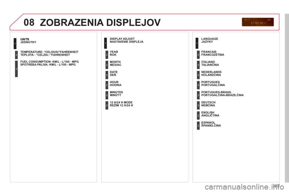 CITROEN C4 PICASSO 2013  Návod na použitie (in Slovak) 323
08
JEDNOTKY 
TEMPERATURE: °CELSIUS/°FAHRENHEIT 
TEPLOTA : °CELZIA / °FAHRENHEIT  
 
FUEL CONSUMPTION: KM/L - L/100 - MPG
SPOTREBA PALIVA: KM/L - L/100 - MPG  
 
1
2
2
 
ZOBRAZENIA DISPLEJOV
 
