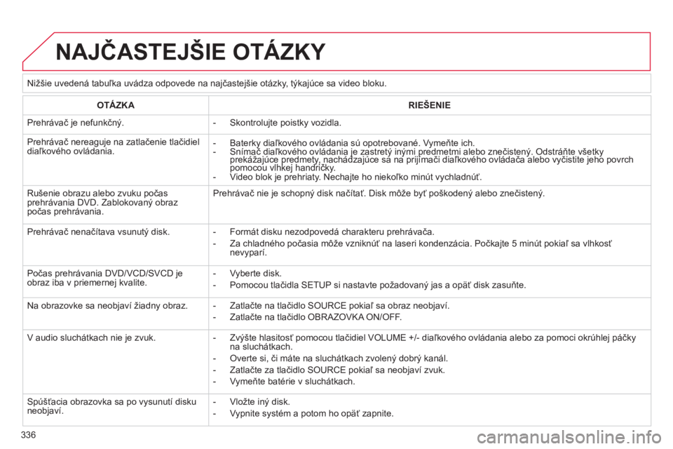 CITROEN C4 PICASSO 2013 Návod na použitie (in Slovak) 336
NAJČASTEJŠIE OTÁZKY
Nižšie uvedená tabuľka uvádza odpovede na najčastejšie otázky, týkajúce sa video bloku.
OTÁZKA
RIEŠENIE
Prehrávač je nefunkčný.
- Sk CITROEN C4 PICASSO 2013 Návod na použitie (in Slovak) 336
NAJČASTEJŠIE OTÁZKY
Nižšie uvedená tabuľka uvádza odpovede na najčastejšie otázky, týkajúce sa video bloku.
OTÁZKA
RIEŠENIE
Prehrávač je nefunkčný.
- Sk