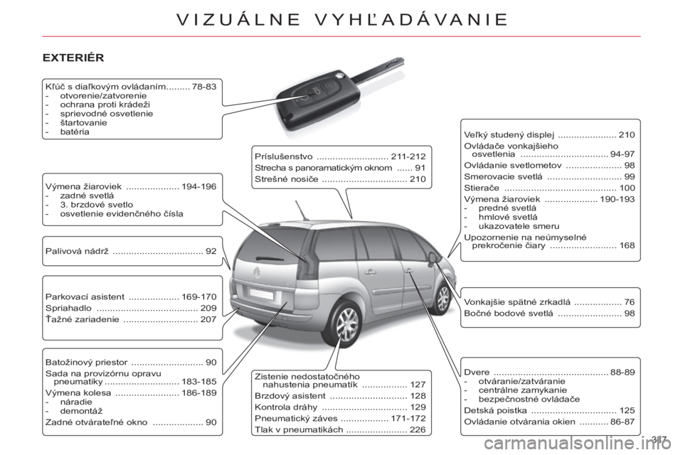 CITROEN C4 PICASSO 2013 Návod na použitie (in Slovak) 337
VIZUÁLNE VYHĽADÁVANIE
EXTERIÉR
Kľúč s diaľkovým ovládaním ......... 78-83
- otvorenie/zatvorenie
- ochrana proti krádeži
- sprievodné osvetlenie
- CITROEN C4 PICASSO 2013 Návod na použitie (in Slovak) 337
VIZUÁLNE VYHĽADÁVANIE
EXTERIÉR
Kľúč s diaľkovým ovládaním ......... 78-83
- otvorenie/zatvorenie
- ochrana proti krádeži
- sprievodné osvetlenie
-