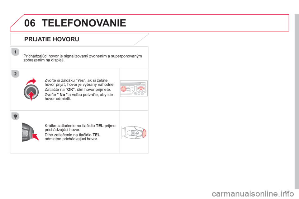 CITROEN C4 PICASSO 2013  Návod na použitie (in Slovak) 31
06TELEFONOVANIE 
   
PRIJATIE HOVORU
 
 
Prichádzajúci hovor je signalizovaný zvonením a superponovaným
zobrazením na displeji.
Zvoľte si záložku "Yes", ak si želáte 
hovor prijať, hovo