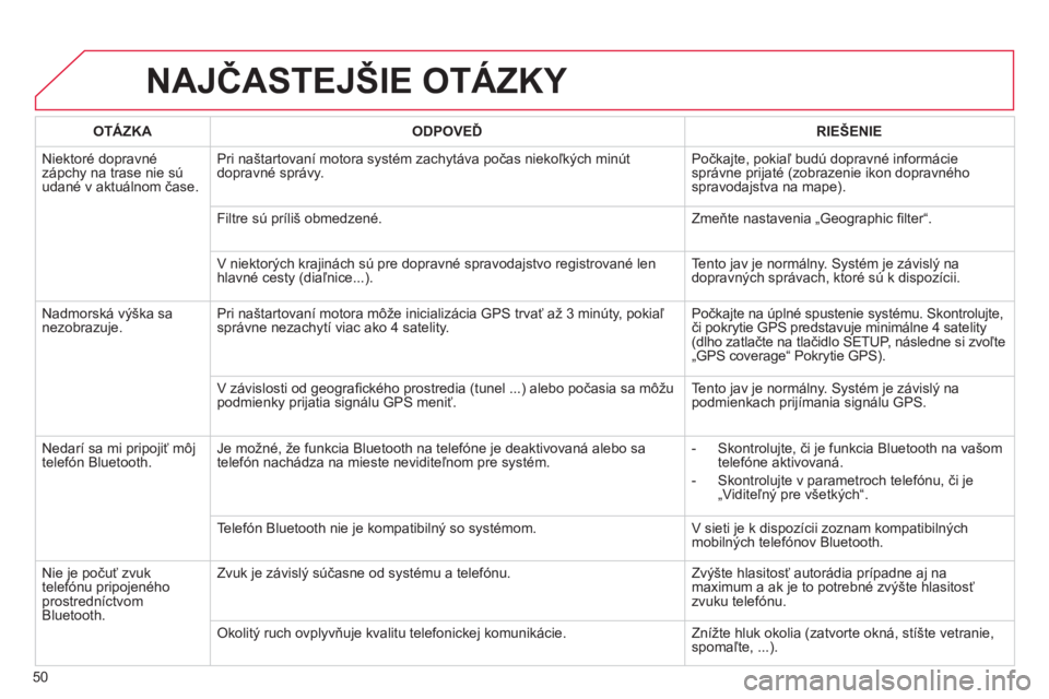 CITROEN C4 PICASSO 2013  Návod na použitie (in Slovak) 50
NAJČASTEJŠIE OTÁZKY 
OTÁZKAODPOVEĎRIE
