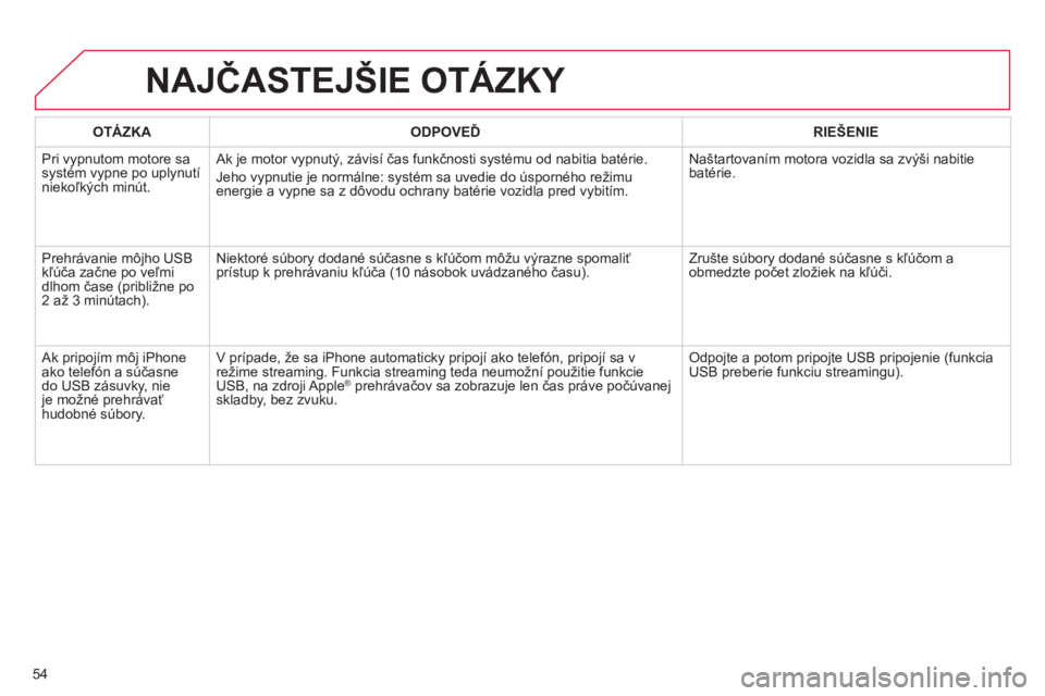CITROEN C4 PICASSO 2013  Návod na použitie (in Slovak) 54
NAJČASTEJŠIE OTÁZKY 
OTÁZKAODPOVEĎRIE