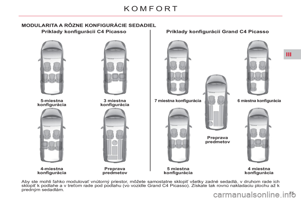 CITROEN C4 PICASSO 2013  Návod na použitie (in Slovak) III
75 
KOMFORT
MODULARITA A RÔZNE KONFIGURÁCIE SEDADIEL 
   
Príklady konfigurácií C4 Picasso 
 
 
5 
 
- 
 
miestna 
konﬁ gurácia 
 
   
4 
 
- 
 
miestna 
konﬁ gurácia 
    
3 miestna 
 