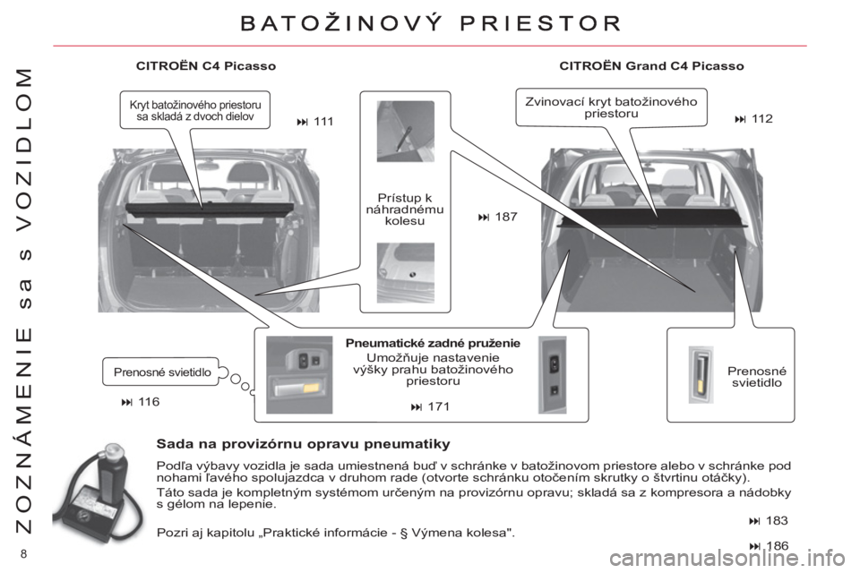 CITROEN C4 PICASSO 2013  Návod na použitie (in Slovak) 8 
ZOZNÁMENIE sa s VOZIDLOM
  CITROËN  Grand C4 Picasso  
  Prenosné 
svietidlo     
Pneumatické zadné pruženie 
 
  Umožňuje nastavenie 
výšky prahu batožinového 
priestoru    Prístup k 