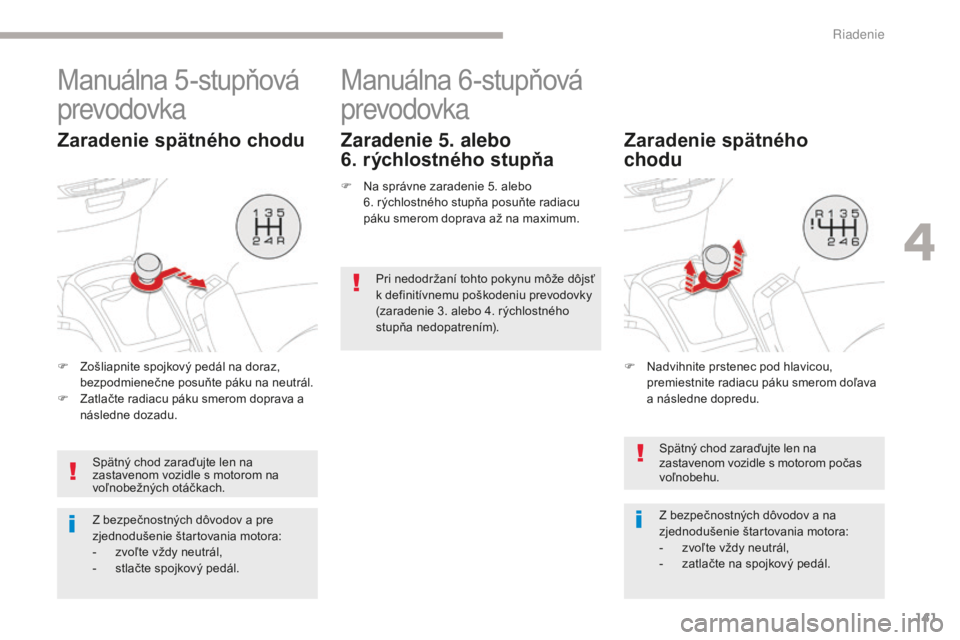 CITROEN C4 SPACETOURER 2018 Návod na použitie (in Slovak) 141
C4-Picasso-II_sk_Chap04_conduite_ed02-2016
Manuálna 5-stupňová
prevodovka
Zaradenie spätného chodu
F Zošliapnite spojkový pedál na doraz, bezpodmienečne posuňte páku na neutrál.
F
Z CITROEN C4 SPACETOURER 2018 Návod na použitie (in Slovak) 141
C4-Picasso-II_sk_Chap04_conduite_ed02-2016
Manuálna 5-stupňová
prevodovka
Zaradenie spätného chodu
F Zošliapnite spojkový pedál na doraz, bezpodmienečne posuňte páku na neutrál.
F
Z