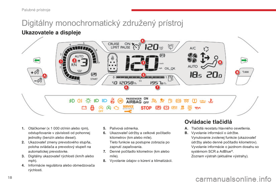 CITROEN C4 SPACETOURER 2018  Návod na použitie (in Slovak) 18
C4-Picasso-II_sk_Chap01_instruments-bord_ed02-2016
Digitálny monochromatický združený prístroj
1. Otáčkomer (x 1  000   ot /min alebo rpm), 
odstupňovanie v závislosti od pohonnej 
jednotk