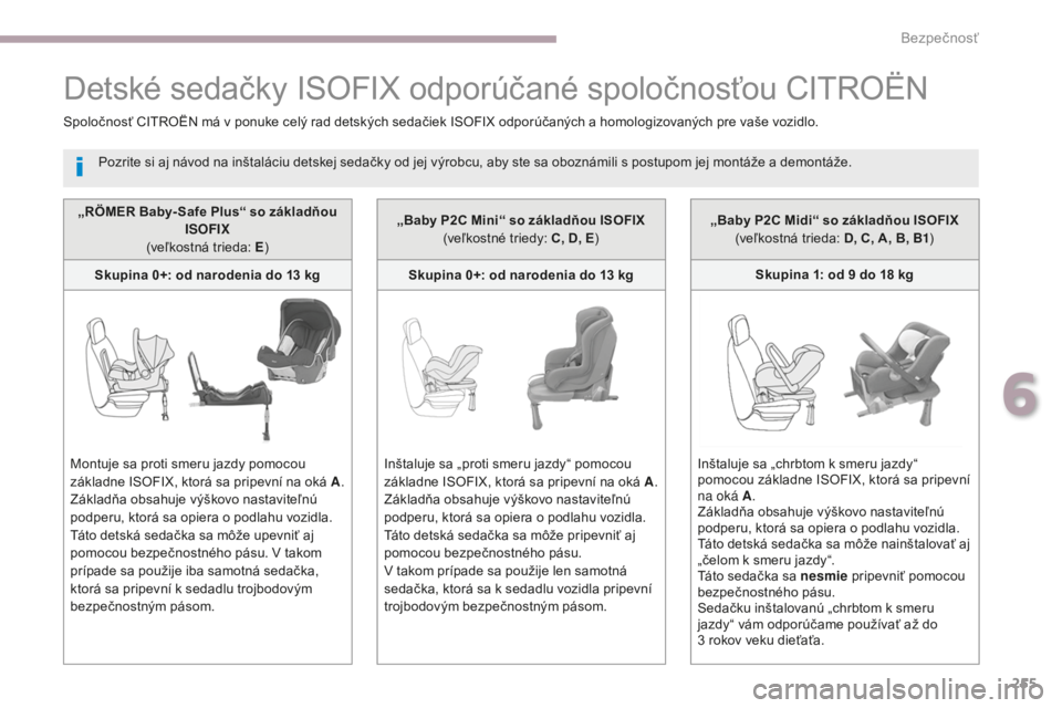 CITROEN C4 SPACETOURER 2018 Návod na použitie (in Slovak) 255
C4-Picasso-II_sk_Chap06_securite_ed02-2016
„RÖMER Baby- Safe Plus“ so základňou ISOFIX
(veľkostná trieda: E )
Skupina 0+: od narodenia do 13
kg
Montuje sa proti smeru jazdy pomocou
z CITROEN C4 SPACETOURER 2018 Návod na použitie (in Slovak) 255
C4-Picasso-II_sk_Chap06_securite_ed02-2016
„RÖMER Baby- Safe Plus“ so základňou ISOFIX
(veľkostná trieda: E )
Skupina 0+: od narodenia do 13
kg
Montuje sa proti smeru jazdy pomocou
z