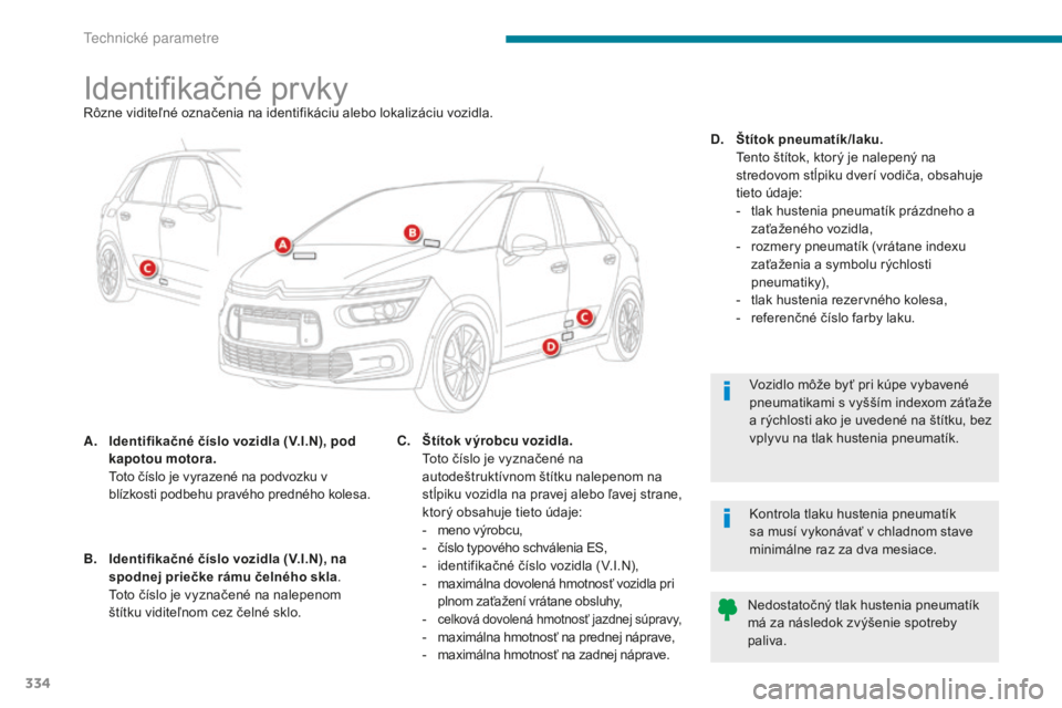 CITROEN C4 SPACETOURER 2018 Návod na použitie (in Slovak) 334
C4-Picasso-II_sk_Chap09_caracteristiques-techniques_ed02-2016
Identifikačné prvkyRôzne viditeľné označenia na identifikáciu alebo lokalizáciu vozidla.
A.
I
dentifikačné číslo vozidla CITROEN C4 SPACETOURER 2018 Návod na použitie (in Slovak) 334
C4-Picasso-II_sk_Chap09_caracteristiques-techniques_ed02-2016
Identifikačné prvkyRôzne viditeľné označenia na identifikáciu alebo lokalizáciu vozidla.
A.
I
dentifikačné číslo vozidla