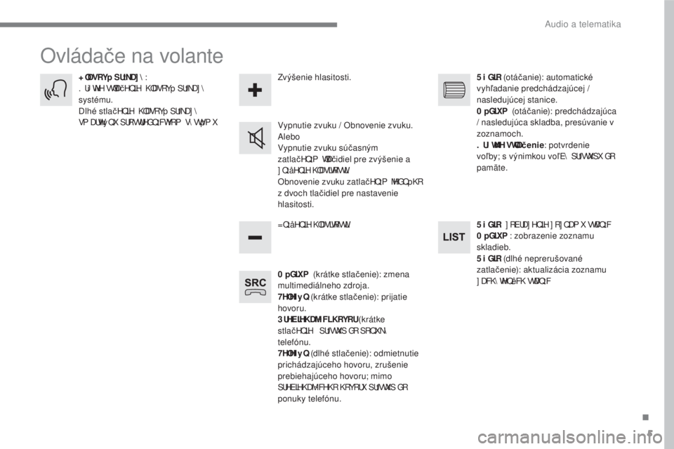 CITROEN C4 SPACETOURER 2018  Návod na použitie (in Slovak) 5
.
 
Audio a telematika 
 
Ovládače na volante 
   
0 pGLXP  
 (krátke stla čenie): zmena 
multimediálneho zdroja. 
   7HOHI y Q  
 (krátke stla čenie): prijatie 
hovoru. 
   3 UHELHKDM~ FL K