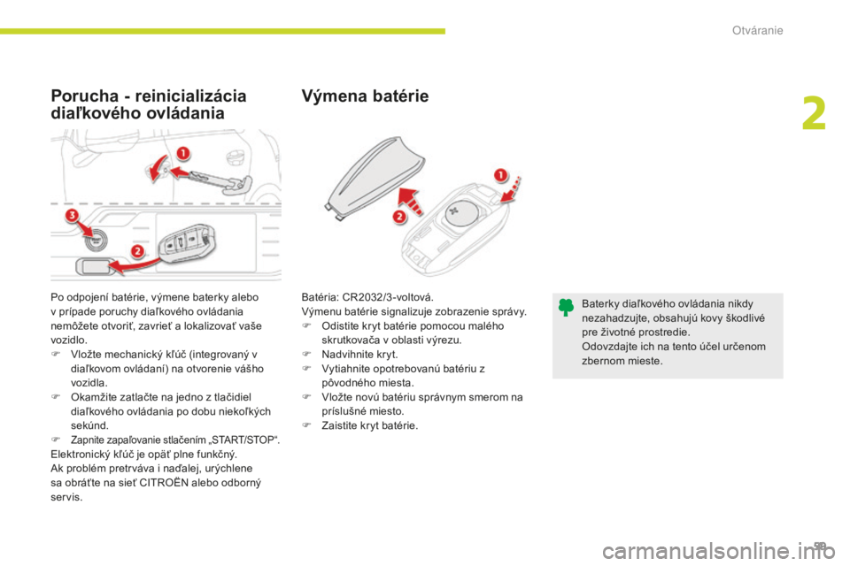 CITROEN C4 SPACETOURER 2018  Návod na použitie (in Slovak) 59
C4-Picasso-II_sk_Chap02_ouvertures_ed02-2016
Porucha - reinicializácia 
diaľkového ovládaniaVýmena batérie
Po odpojení batérie, výmene baterky alebo 
v prípade poruchy diaľkového ovlád