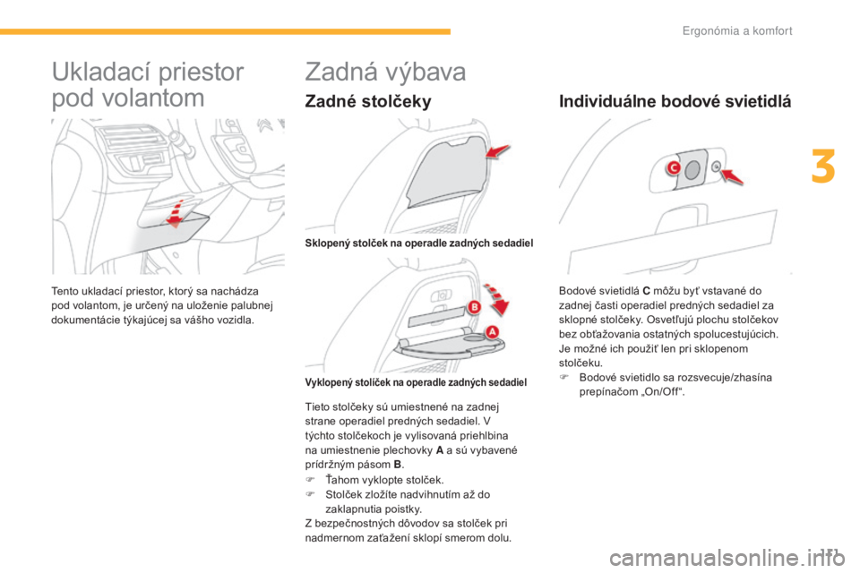 CITROEN C4 SPACETOURER 2016 Návod na použitie (in Slovak) 111
C4-Picasso-II_sk_Chap03_ergonomie-confort_ed01-2016
Ukladací priestor
pod volantom
Tento ukladací priestor, ktorý sa nachádza
pod volantom, je určený na uloženie palubnej
dokumentácie t CITROEN C4 SPACETOURER 2016 Návod na použitie (in Slovak) 111
C4-Picasso-II_sk_Chap03_ergonomie-confort_ed01-2016
Ukladací priestor
pod volantom
Tento ukladací priestor, ktorý sa nachádza
pod volantom, je určený na uloženie palubnej
dokumentácie t