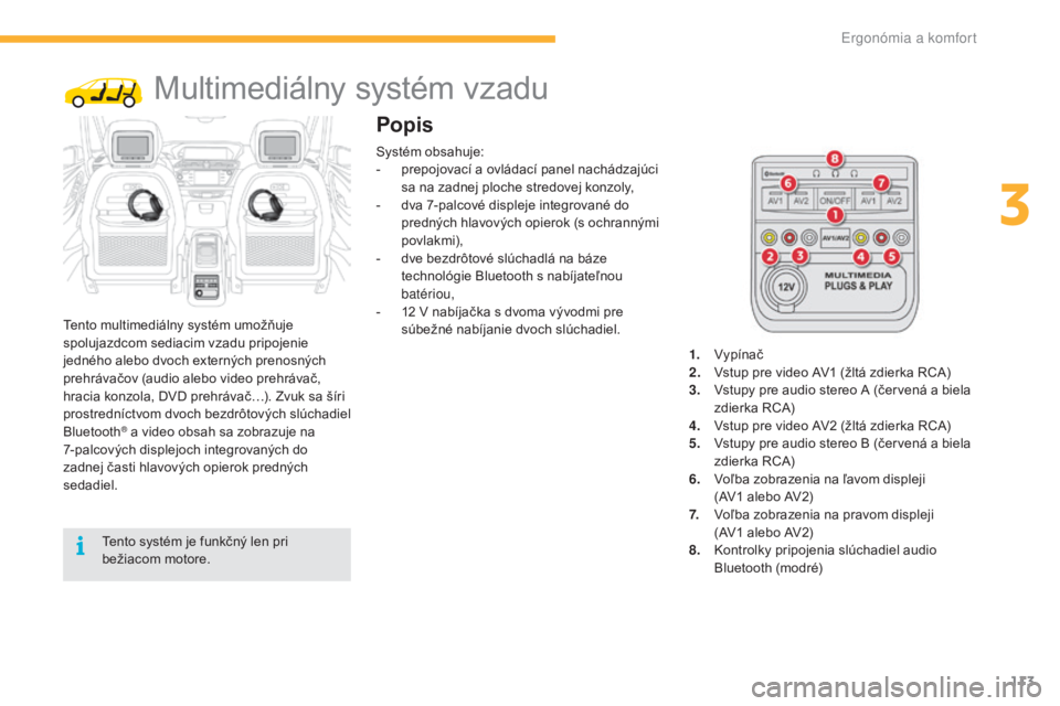 CITROEN C4 SPACETOURER 2016  Návod na použitie (in Slovak) 113
C4-Picasso-II_sk_Chap03_ergonomie-confort_ed01-2016
Multimediálny systém vzadu
Tento multimediálny systém umožňuje 
spolujazdcom sediacim vzadu pripojenie 
jedného alebo dvoch externých pr