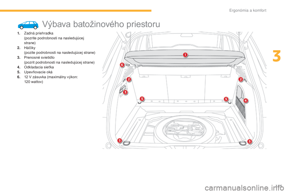 CITROEN C4 SPACETOURER 2016 Návod na použitie (in Slovak) 115
C4-Picasso-II_sk_Chap03_ergonomie-confort_ed01-2016
Výbava batožinového priestoru
1. Zadná priehradka (pozrite podrobnosti na nasledujúcej
st r a n e)
2.
H
áčiky
(
pozite podrobnosti n CITROEN C4 SPACETOURER 2016 Návod na použitie (in Slovak) 115
C4-Picasso-II_sk_Chap03_ergonomie-confort_ed01-2016
Výbava batožinového priestoru
1. Zadná priehradka (pozrite podrobnosti na nasledujúcej
st r a n e)
2.
H
áčiky
(
pozite podrobnosti n