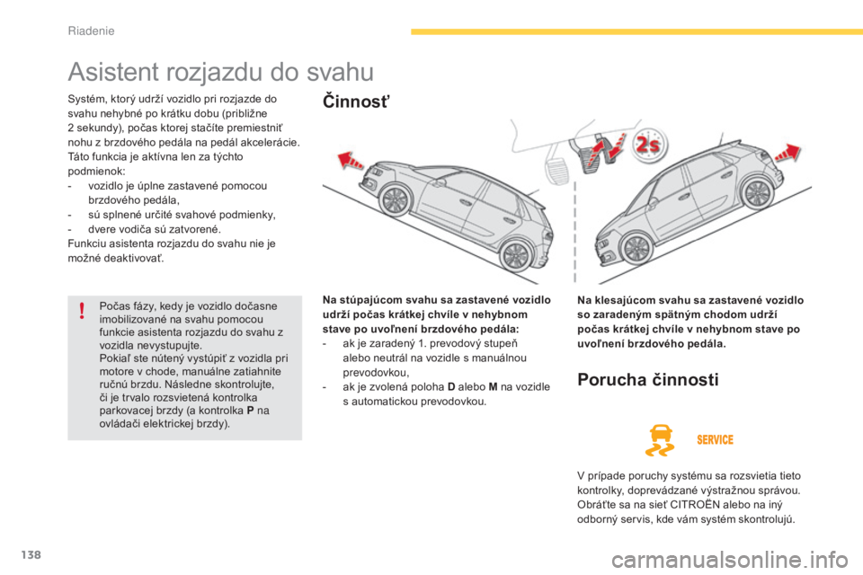 CITROEN C4 SPACETOURER 2016 Návod na použitie (in Slovak) 138
C4-Picasso-II_sk_Chap04_conduite_ed01-2016
Asistent rozjazdu do svahu
Systém, ktorý udrží vozidlo pri rozjazde do
svahu nehybné po krátku dobu (približne
2 sekundy), počas ktorej stač CITROEN C4 SPACETOURER 2016 Návod na použitie (in Slovak) 138
C4-Picasso-II_sk_Chap04_conduite_ed01-2016
Asistent rozjazdu do svahu
Systém, ktorý udrží vozidlo pri rozjazde do
svahu nehybné po krátku dobu (približne
2 sekundy), počas ktorej stač