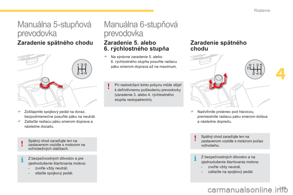 CITROEN C4 SPACETOURER 2016 Návod na použitie (in Slovak) 139
C4-Picasso-II_sk_Chap04_conduite_ed01-2016
Manuálna 5-stupňová
prevodovka
Zaradenie spätného chodu
F Zošliapnite spojkový pedál na doraz, bezpodmienečne posuňte páku na neutrál.
F
Z CITROEN C4 SPACETOURER 2016 Návod na použitie (in Slovak) 139
C4-Picasso-II_sk_Chap04_conduite_ed01-2016
Manuálna 5-stupňová
prevodovka
Zaradenie spätného chodu
F Zošliapnite spojkový pedál na doraz, bezpodmienečne posuňte páku na neutrál.
F
Z