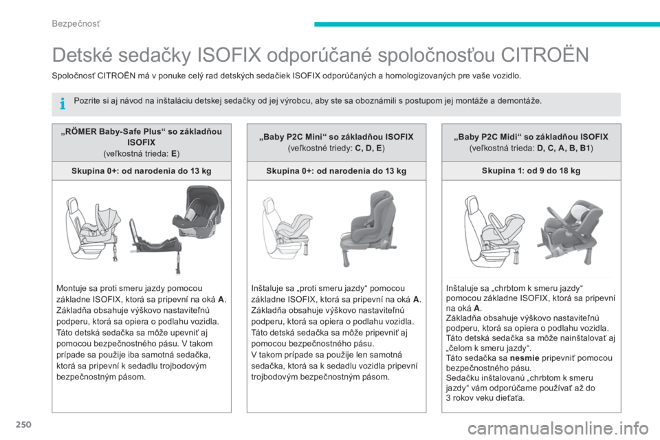 CITROEN C4 SPACETOURER 2016 Návod na použitie (in Slovak) 250
C4-Picasso-II_sk_Chap06_securite_ed01-2016
„RÖMER Baby- Safe Plus“ so základňou ISOFIX
(veľkostná trieda: E )
Skupina 0+: od narodenia do 13
kg
Montuje sa proti smeru jazdy pomocou
z CITROEN C4 SPACETOURER 2016 Návod na použitie (in Slovak) 250
C4-Picasso-II_sk_Chap06_securite_ed01-2016
„RÖMER Baby- Safe Plus“ so základňou ISOFIX
(veľkostná trieda: E )
Skupina 0+: od narodenia do 13
kg
Montuje sa proti smeru jazdy pomocou
z